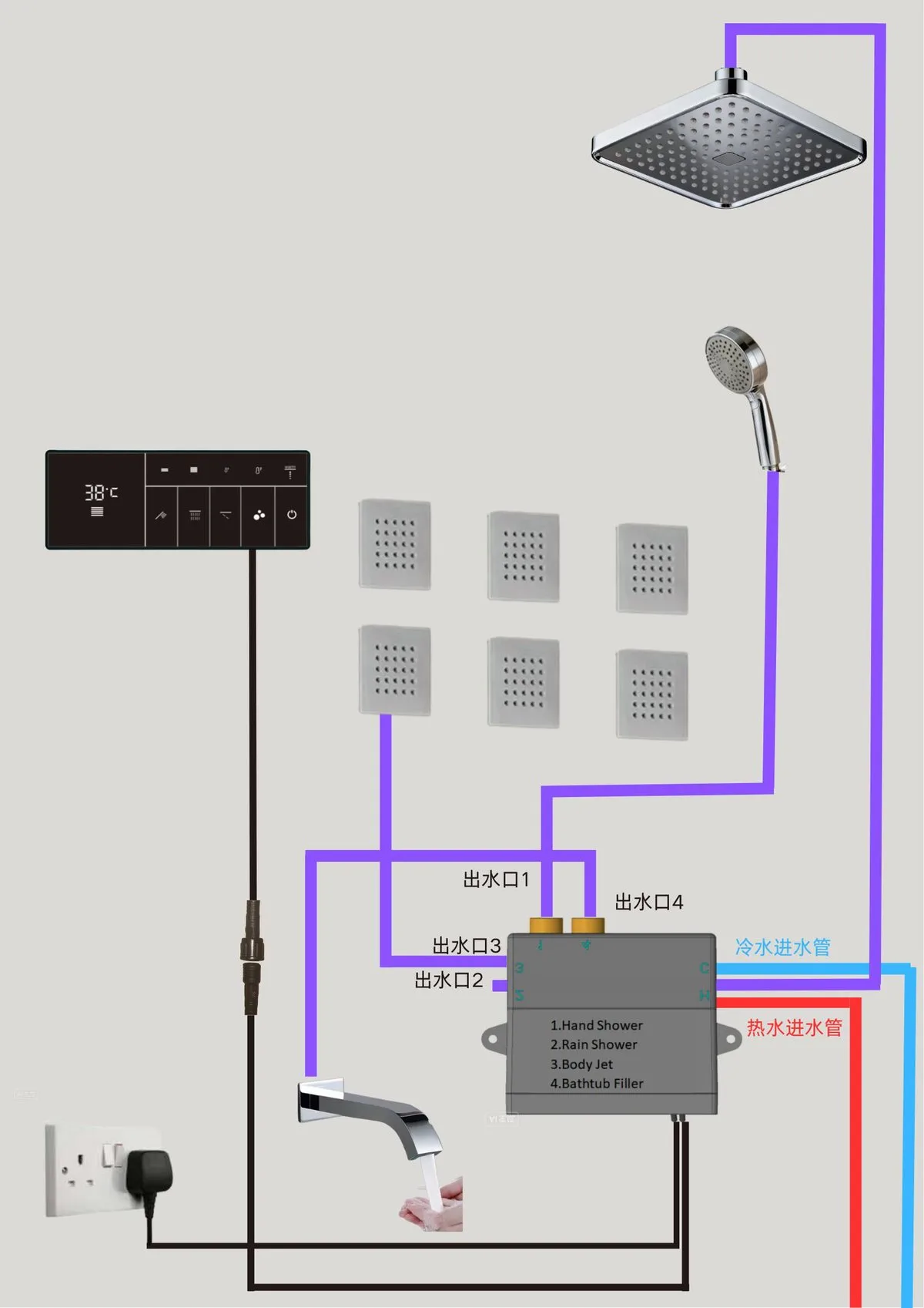 System Diagram